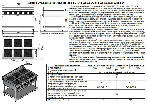Плита промышленная индукционная Abat КИП-69П-5,0 Плита промышленная индукционная Abat КИП-69П-5,0
